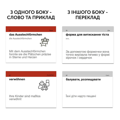 Schede di parole tedesche English Student B2–superiore al livello medio